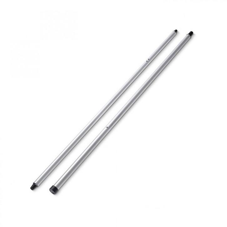 Thule Tension Rafter G2 2.50m Wand, Caravans en Kamperen, Tenten, Nieuw