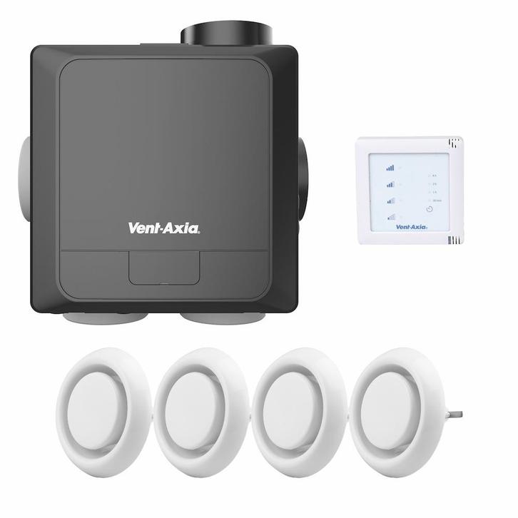 Vent-Axia Multihome ventilatorbox alles in 1 met euro, Doe-het-zelf en Verbouw, Ventilatie en Afzuiging, Ophalen of Verzenden