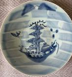 Porselein - China - Kangxi (1662-1722)