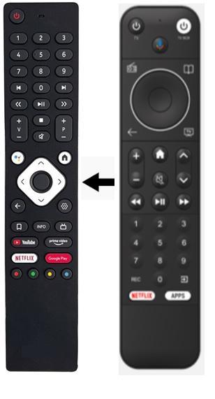 Afstandsbediening Odido Mediabox SEI800TFAS, Audio, Tv en Foto, Afstandsbedieningen, Origineel, Nieuw, Ophalen of Verzenden