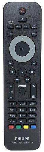 Philips 996510061354 afstandsbediening, Verzenden, Nieuw