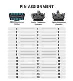 16-pins OBD2 Nylon Verleng- en Splitterkabel 2-delig (30 cm), Verzenden, Nieuw