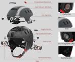 Livall RS1 White Medium - Smart Skihelm - SOS functie -, Auto diversen, Verzenden, Nieuw