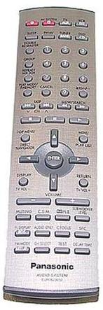 Afstandsbediening Panasonic EUR7623010, Audio, Tv en Foto, Afstandsbedieningen, Ophalen of Verzenden, Nieuw, Origineel