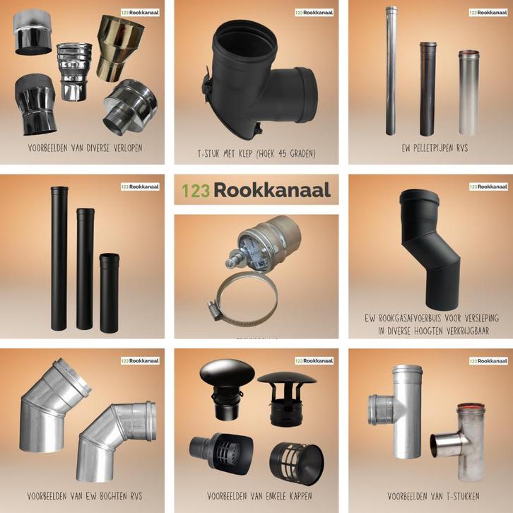Pelletpijp enkelwandig topkwalitiet / internetprijzen, Huis en Inrichting, Kachels, Vrijstaand, Nieuw, Hout, Ophalen of Verzenden