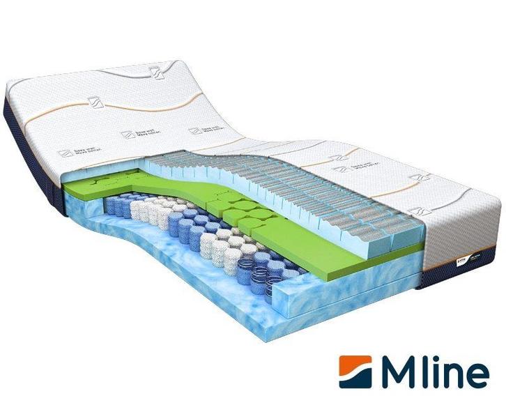 M Line Cool Motion 5, Huis en Inrichting, Slaapkamer | Matrassen en Bedbodems