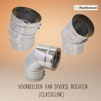 Dubbelwandig rookkanaal voordelig bij 123rookkanaal, Huis en Inrichting, Kachels, Ophalen of Verzenden, Nieuw, Hout, Vrijstaand