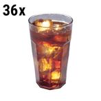 GGM Gastro | (36 stuks) CAMBRO | LAGUNA - Drinkbeker - 236 |, Verzenden