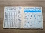 1978 Panini Argentina 78 World Cup Original edition - 1, Verzamelen, Nieuw