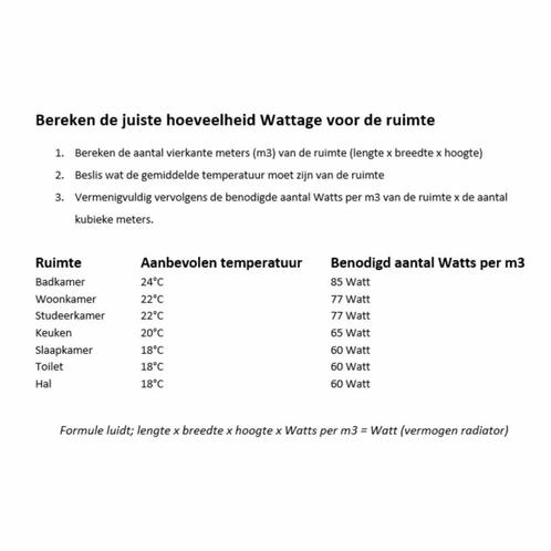 Designradiator Sanilux Block 150x50cm Onderaansluiting 927, Doe-het-zelf en Verbouw, Verwarming en Radiatoren, Ophalen of Verzenden