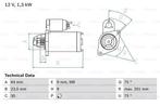 Startmotor / Starter FIAT IDEA (1.3 D Multijet), Ophalen of Verzenden, Nieuw