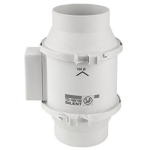 Soler en Palau S&P buisventilator met timer, Doe-het-zelf en Verbouw, Elektra en Kabels, Nieuw, Ophalen of Verzenden