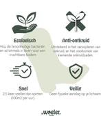 De Woeler DW5 - Woelvork Grelinette -, Ophalen of Verzenden, Zo goed als nieuw, De Woeler
