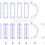 King Engine Bearings Ford 4.6L/5.4L V8 SOHC Performance, Ophalen of Verzenden, Nieuw