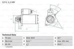 Startmotor / Starter MERCEDES-BENZ SLK (200 Kompressor,20..., Ophalen of Verzenden, Nieuw
