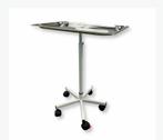 Habru Instrumententafel  RVS bladhoogte 50 x 85 cm, Verzenden, Nieuw