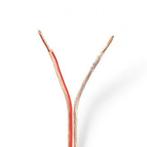 Luidsprekerkabel op rol | 25 meter (1.5 mm², Transparant), Audio, Tv en Foto, Verzenden, Nieuw