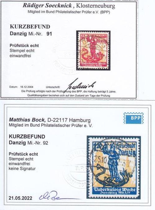 Danzig 1921 - Tuberculose met korte verklaring /, Postzegels en Munten, Postzegels | Europa | Duitsland