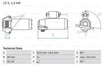 Startmotor / Starter FORD MAVERICK (2.3 16V), Ophalen of Verzenden, Nieuw