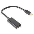 Mini DisplayPort 1.4 naar HDMI 2.0 adapter (4K 60, Audio, Tv en Foto, Nieuw, Ophalen of Verzenden