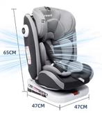 360° Draaibare Kinderautostoel met ISOFIX 9–36 kg, Verzenden, Nieuw