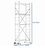 Alu Rolsteiger 5m | Premium | OP=OP, Doe-het-zelf en Verbouw, Steigers, Ophalen of Verzenden, Nieuw, Rolsteiger of Kamersteiger