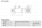 Startmotor / Starter, Ophalen of Verzenden, Nieuw