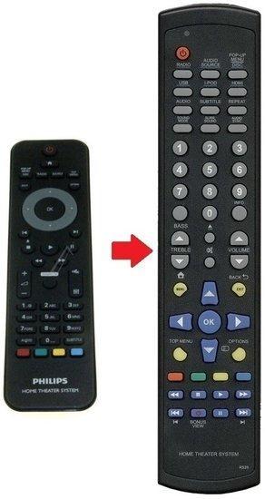 Alternatieve Philips 996510061354 afstandsbediening, Audio, Tv en Foto, Afstandsbedieningen, Verzenden