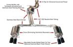 AWE Tuning Audi B8.5 S4 3.0T Touring Edition Exhaust System, Ophalen of Verzenden, Nieuw