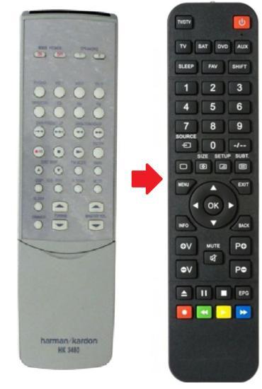 Harman Kardon HK3380 / HK3480 afstandsbediening, Audio, Tv en Foto, Afstandsbedieningen, Verzenden
