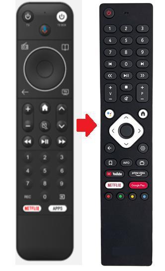 Odido Mediabox afstandsbediening - SEI800TFAS, Audio, Tv en Foto, Afstandsbedieningen, Verzenden