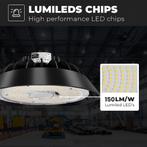 LED UFO High Bay Premium - Rinzu Prem - 100W - High Lumen, Ophalen of Verzenden, Nieuw