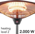 2dekans | TROTEC Design terrasverwarming IRS 2020, Doe-het-zelf en Verbouw, Verwarming en Radiatoren, Ophalen of Verzenden, Gebruikt