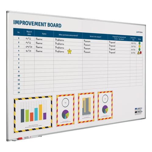 Whiteboard Knelpunt verbeterbord - 120x200 cm, Zakelijke goederen, Kantoor en Winkelinrichting | Kantoormeubilair en Inrichting