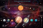 Poster Solar System TNO’s 91,5x61cm, Verzamelen, Nieuw, A1 t/m A3, Verzenden