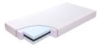 Babymatex AeroLine Fresh 60x120 cm Ledikantmatras TB0345_01, Kinderen en Baby's, Verzenden, Nieuw