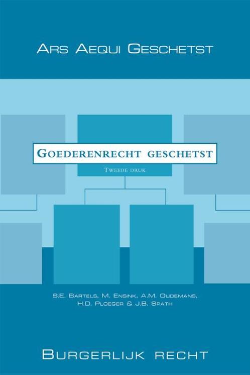 Goederenrecht geschetst / Ars Aequi Geschetst 9789069168371, Boeken, Wetenschap, Gelezen, Verzenden