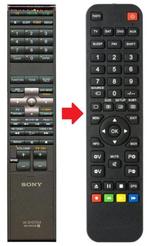 Sony RM-ADP018 afstandsbediening, Nieuw, Verzenden