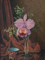 Joannes Baptist Nicolaas van Gent (1891–1974), gesigneerd P., Antiek en Kunst