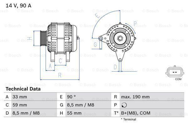 Dynamo / Alternator RENAULT TWINGO II (1.2,1.2 16V,1.2..., Auto-onderdelen, Motor en Toebehoren, Nieuw, Ophalen of Verzenden
