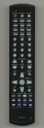 Sony RM-U185 afstandsbediening ALTERNATIEF, Verzenden, Nieuw