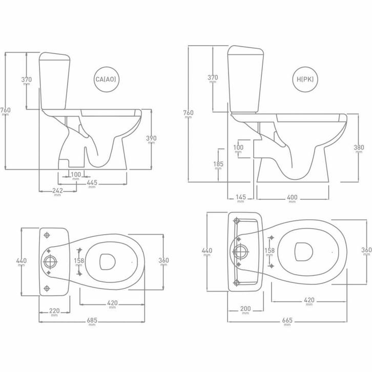 Duoblok Carde (Inclusief Reservoir En Zitting) Ao, Doe-het-zelf en Verbouw, Sanitair, Ophalen of Verzenden