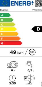 Inventum VVW5520 - Mini vaatwasser - Vrijstaand - 6 couverts, Verzenden, Zo goed als nieuw