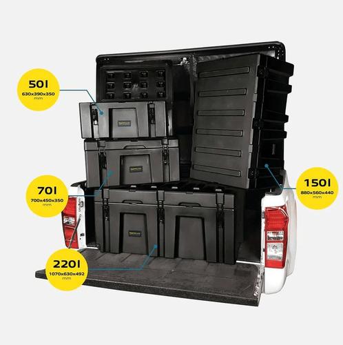 Horntools - Transportbox waterdicht, Auto diversen, Auto-accessoires, Ophalen of Verzenden