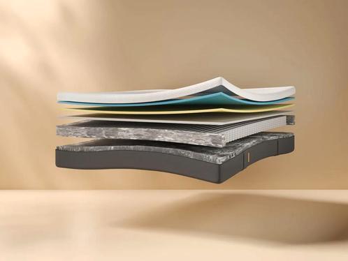 140X200 Hybrid II Matras nieuw in doos de goed koopste!, Huis en Inrichting, Slaapkamer | Matrassen en Bedbodems, 140 cm, 200 cm
