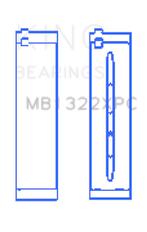 King Audi R8 4.2/5.2/Lamborghini Gallardo/Huracan V10 Coated, Auto-onderdelen, Ophalen of Verzenden, Nieuw
