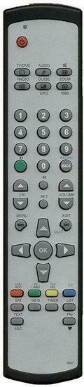 Panasonic TU-DC40RD afstandsbediening, Audio, Tv en Foto, Afstandsbedieningen, Verzenden, Nieuw
