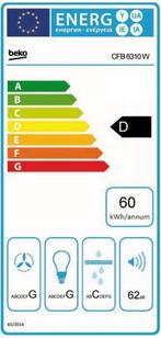 Beko CFB 6310 W Afzuigkap Muurmontage Wit 160 m³/uur D, Witgoed en Apparatuur, Afzuigkappen, Ophalen of Verzenden, Zo goed als nieuw