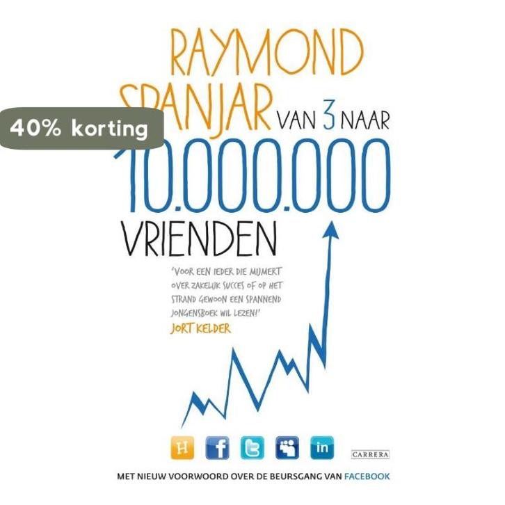 Van 3 naar 10.000.000 vrienden 9789048814824 Raymond Spanjar, Boeken, Literatuur, Gelezen, Verzenden
