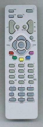 Thomson ETC210 afstandsbediening, Audio, Tv en Foto, Verzenden, Nieuw